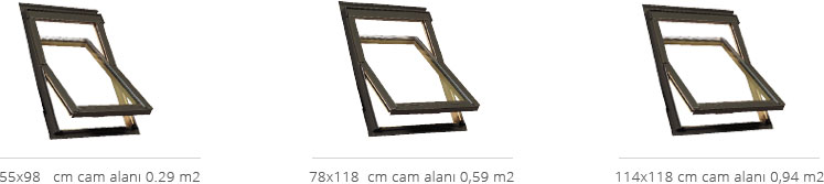 Roof Window Dimensions